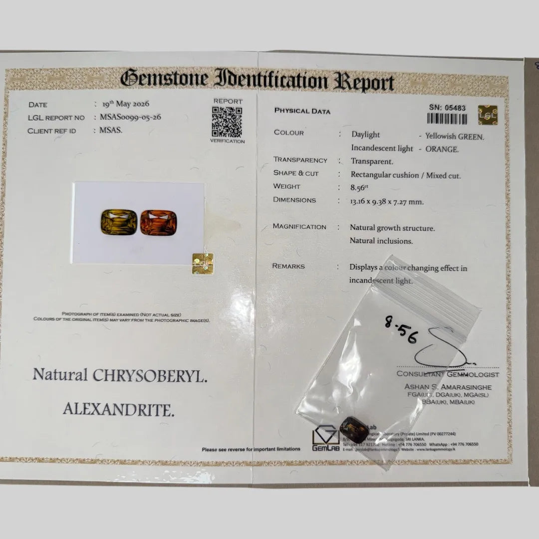 Natural Alexandrite Rectangular Cushion Mixed Cut - 8.56 Carats